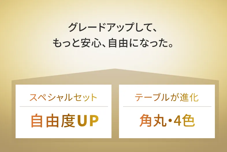 グレードアップして、もっと安心、自由になった。