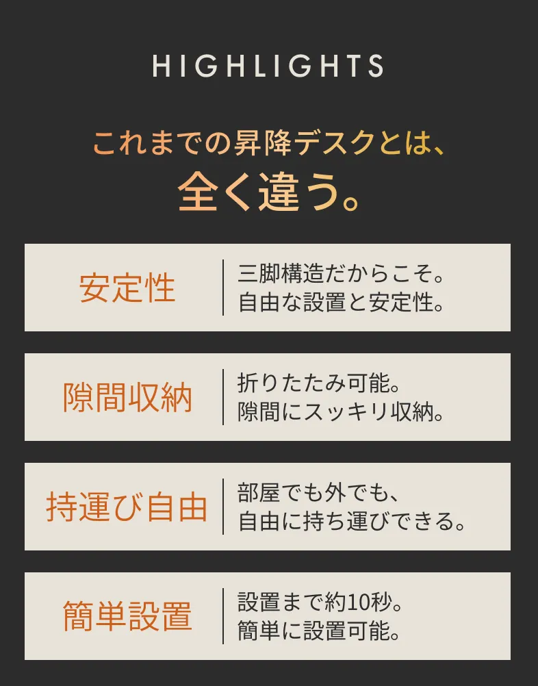 HIGHLIGHTS これまでの昇降デスクとは、全く違う。