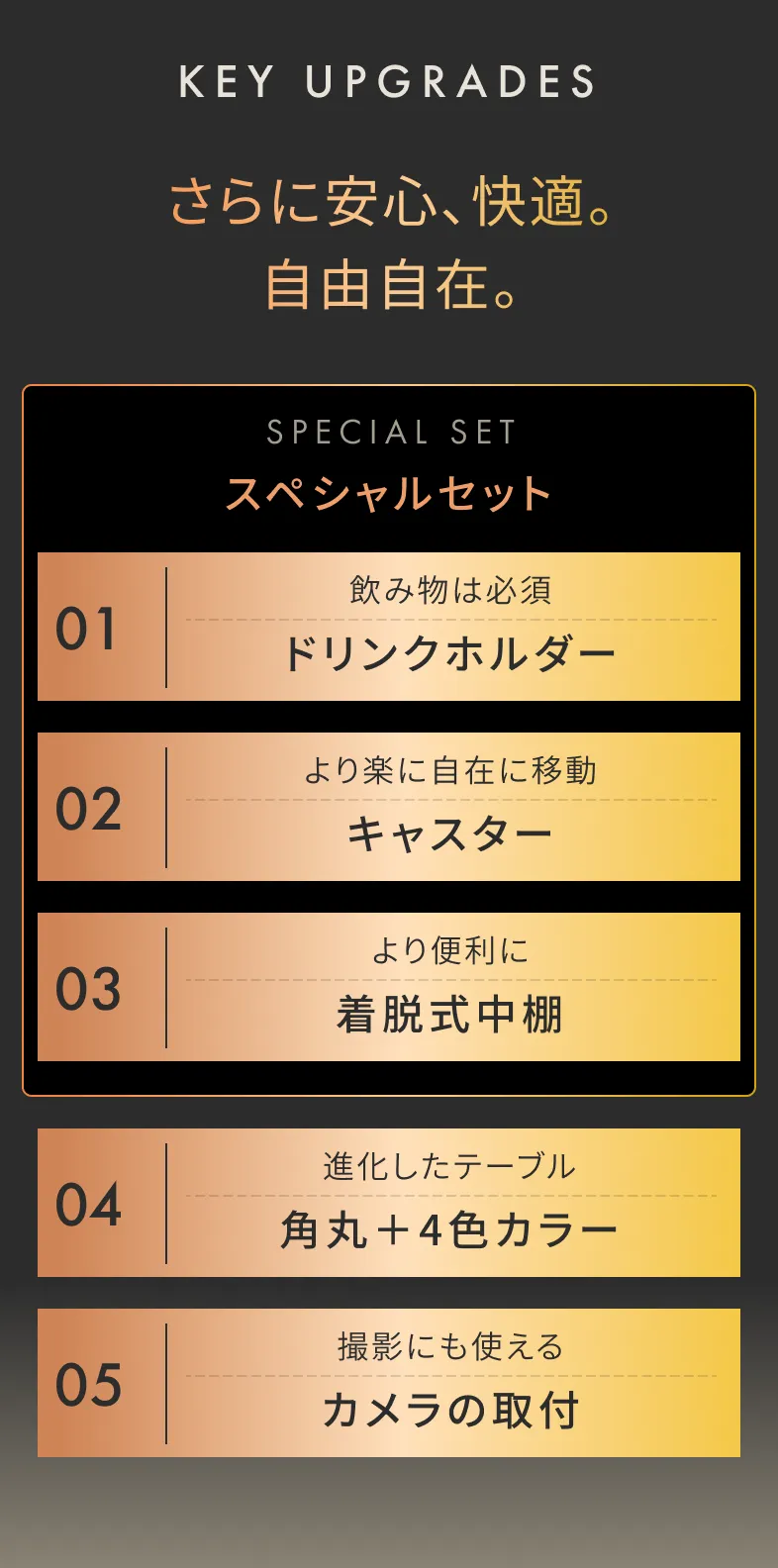KEY UPGRADES さらに安心、快適。自由自在。