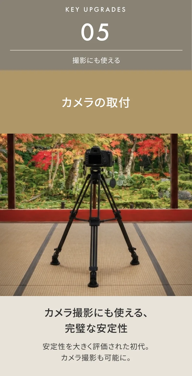 KEY UPGRADES05 撮影にも使える カメラの取付