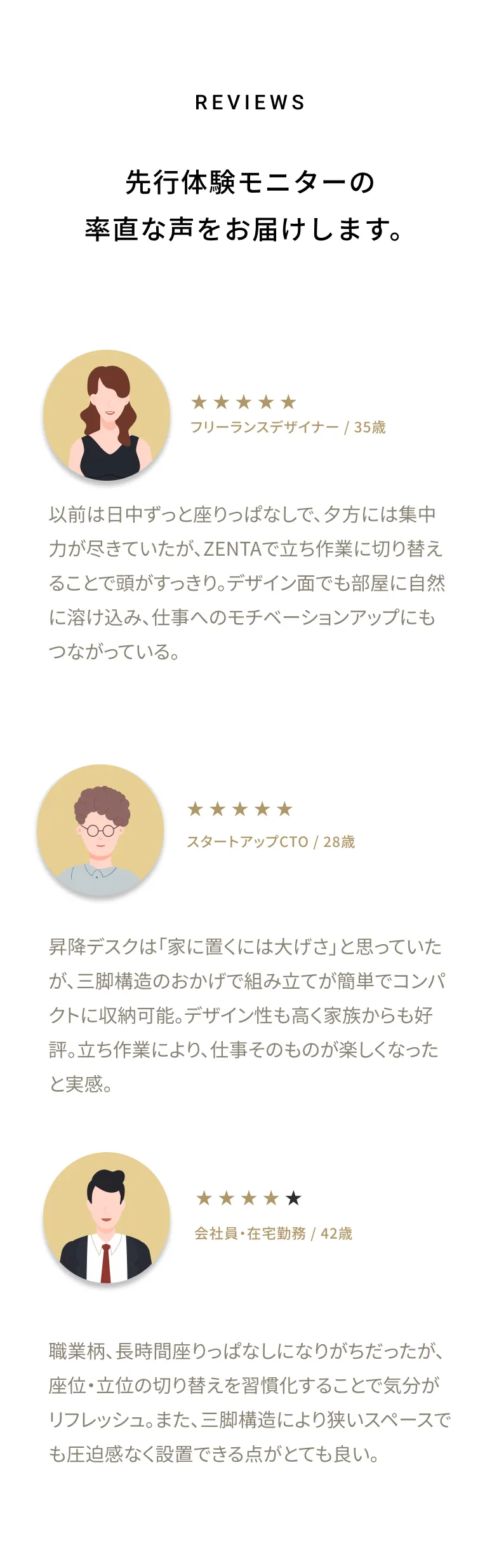 REVIEWS 先行体験モニターの率直な声をお届けします。